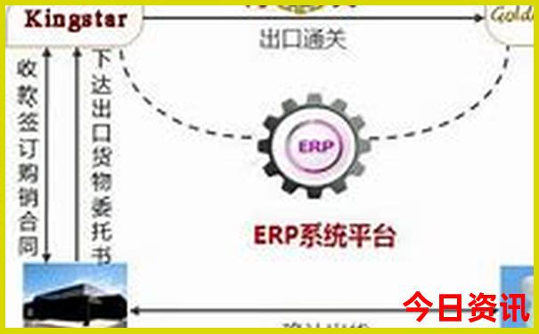 湖北省旅游城市排名